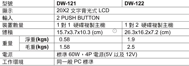 拷貝機(jī)使用說(shuō)明