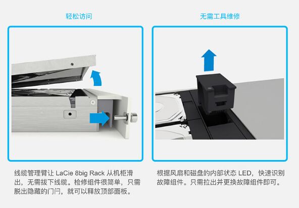 LaCie_8big_雷電2