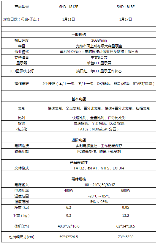 鴻佰 SHD F系列硬盤拷貝機(jī)1-17