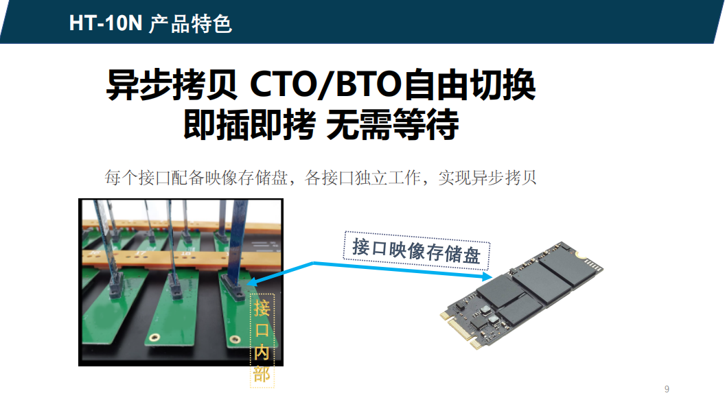 Nvme/sata硬盤(pán)拷貝機(jī) HT-10N