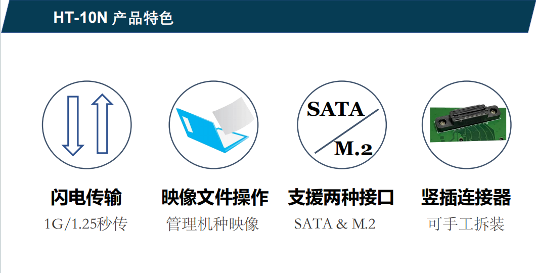 Nvme/sata硬盤(pán)拷貝機(jī) HT-10N